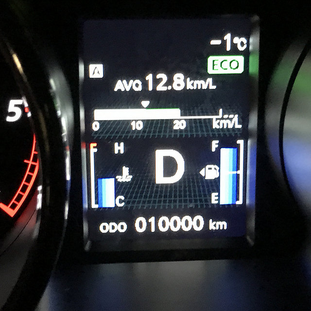 10000km